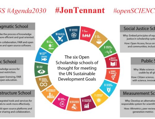 streaming 9/04/2021 12pm (London time) #JonTennantmemorialsDay #OpenScienceMooc Jon Tennant’s Memorial Day